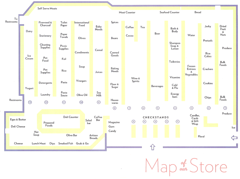 An image of a store map. There are thirteen numbered aisles, five checkout stands, a deli area at the front-left of the store, and meats at the back of the store. Each aisle on the map is annotated with one or more product categories such as “Dairy,” “Cleaning Supplies,” and “Condiments.”