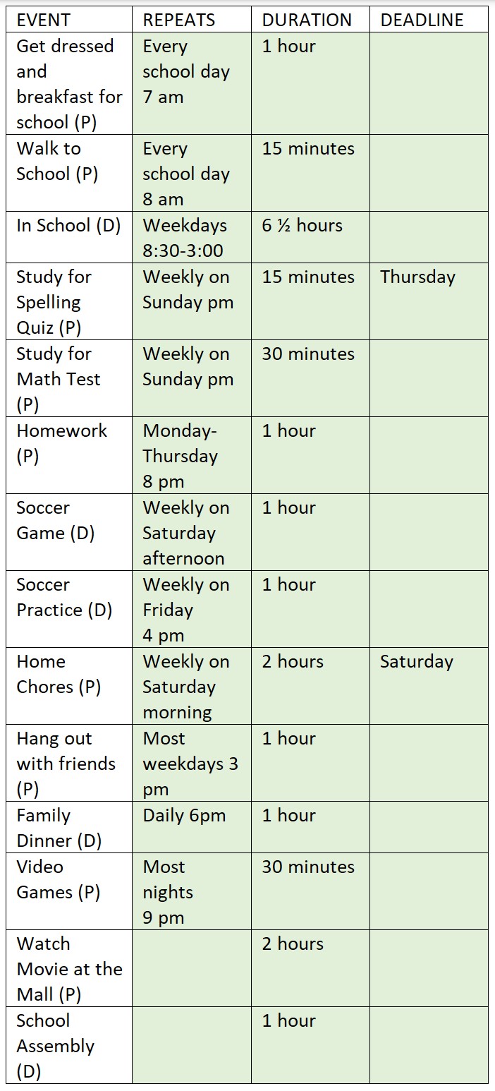 How A Time Architect Creates A Schedule – 